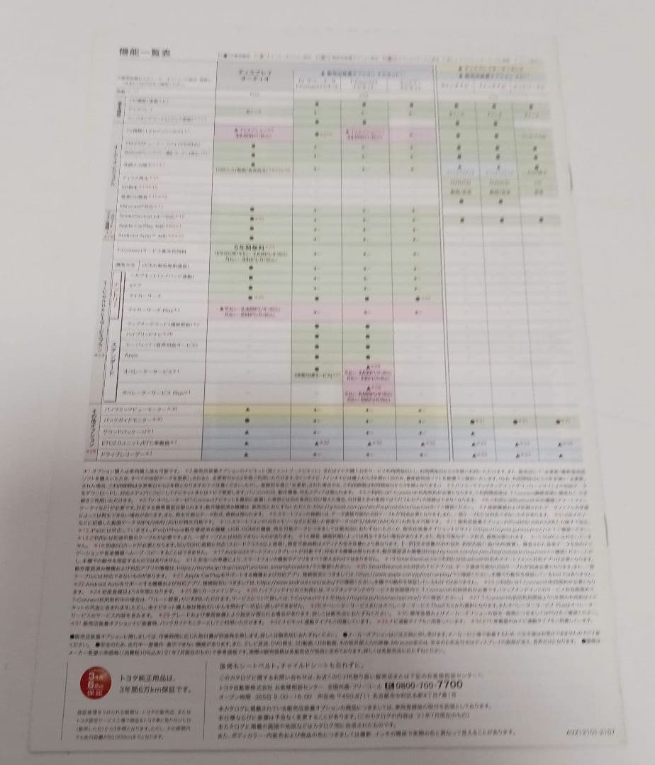 Toyota C-HR Catalog GR SPORT