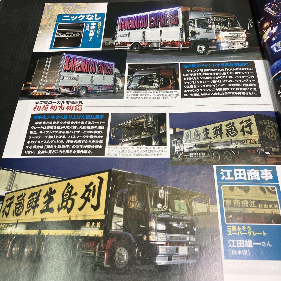 Camion March 2020