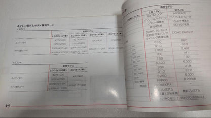Alfa Romeo 156 Owner's Manual