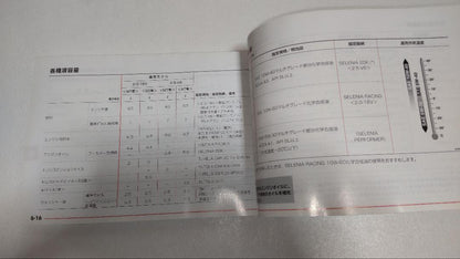 Alfa Romeo 156 Owner's Manual