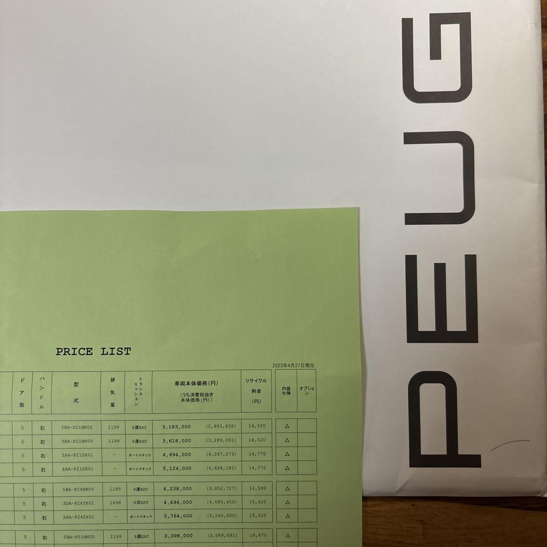 PEUGEOT 3008 Catalog 2021 September