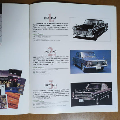 Old Car Catalog: NISSAN Gloria Catalog 1995 gloria