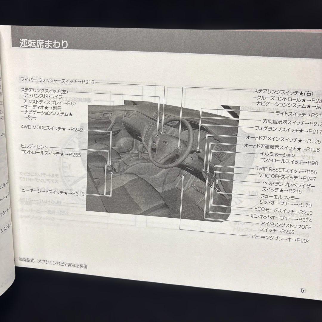 Nissan X-Trail User Manual #Nissan X-Trail User Manual T32, Management 229