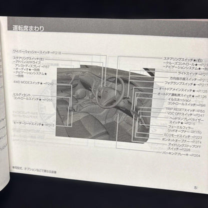 Nissan X-Trail User Manual #Nissan X-Trail User Manual T32, Management 229