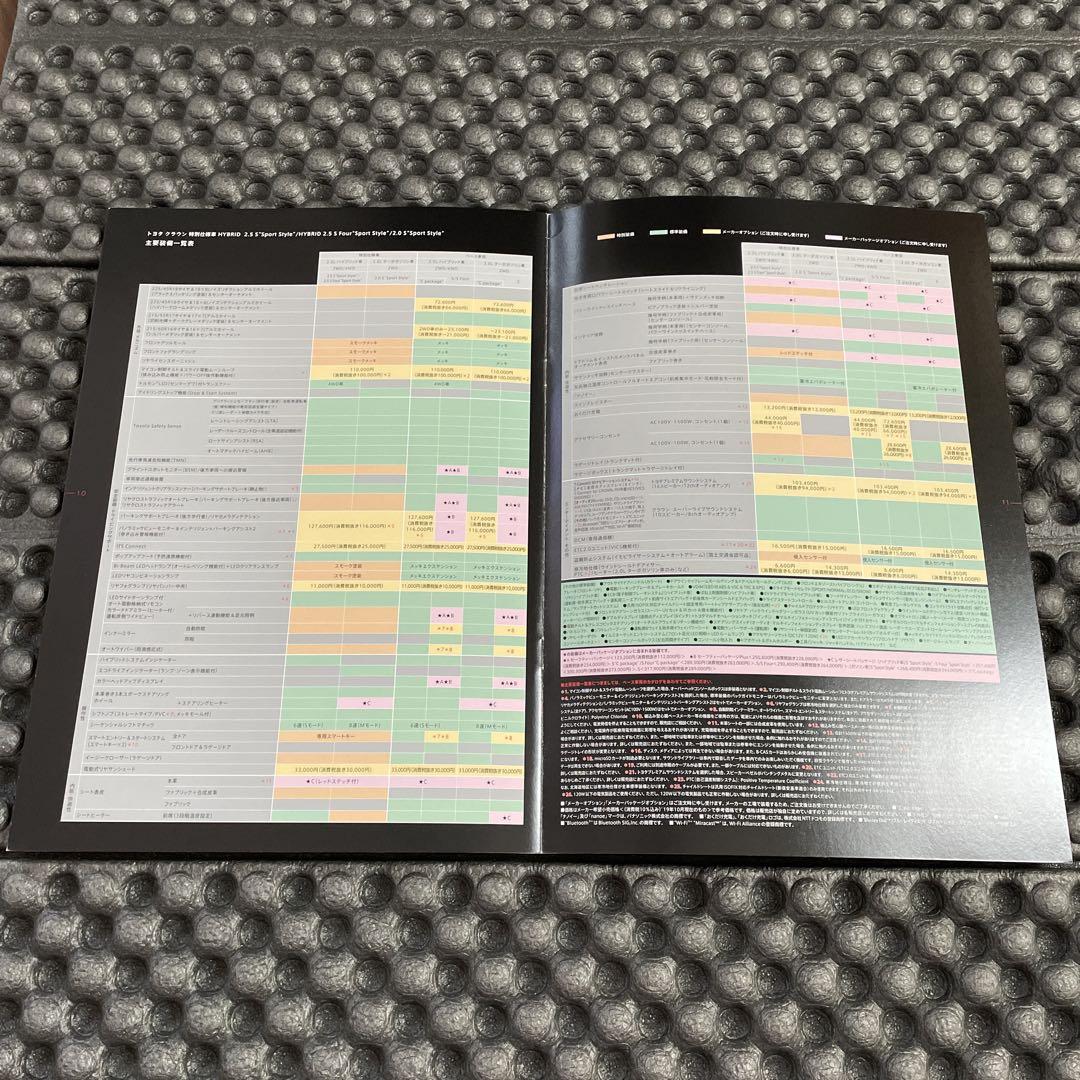 ARS220/AZSH2#/GWS224 Type Crown Special Specification Catalog 3 Volumes