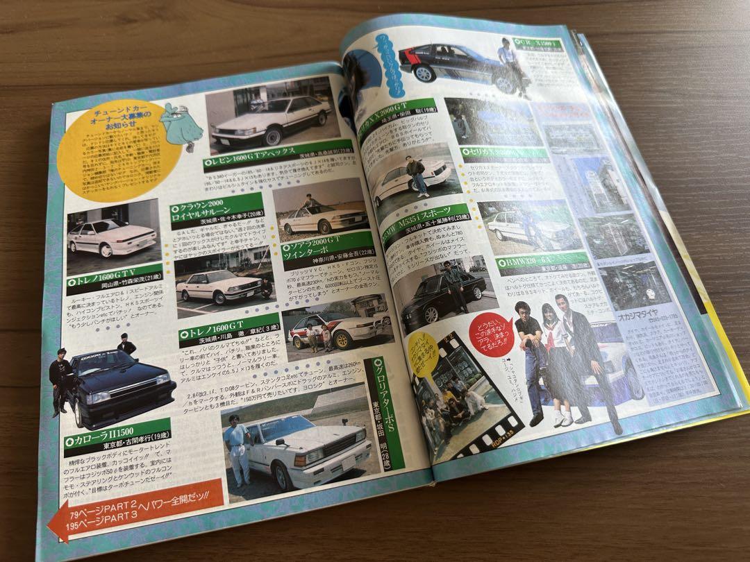 CAR Top Young Version July 1967