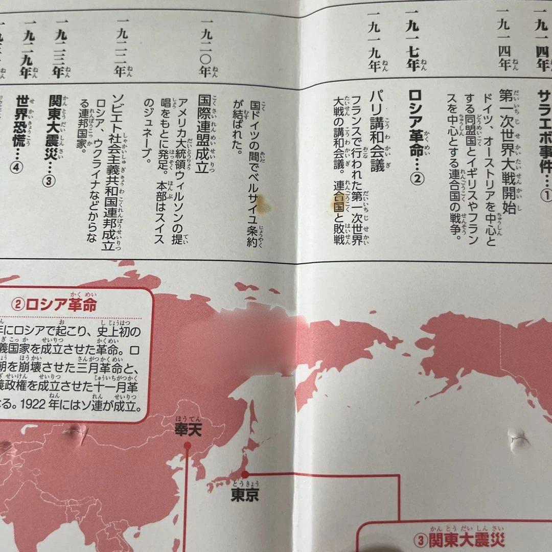 A07_Comprehensible Contemporary History 1