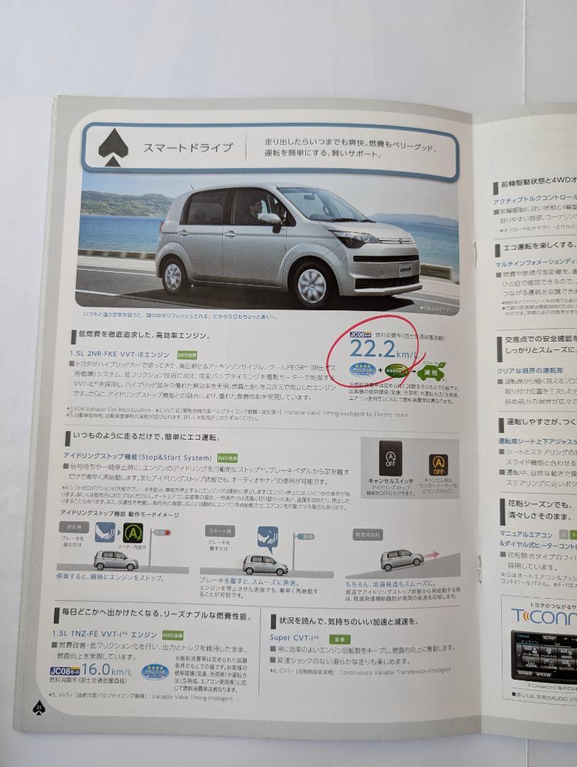 Toyota Spade Catalog