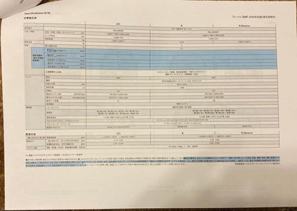 New and Rare Catalog Specification Table Accessories The New Golf December