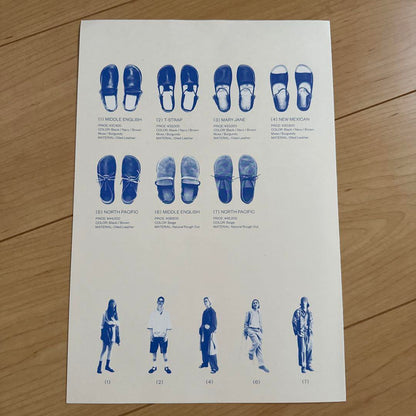 Sunshine and Cloud Catalog