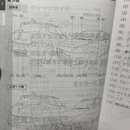 Suzuki Swift User Manual 2017 Edition