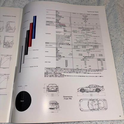 Mazda RX-7 Catalog