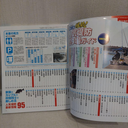 Popular Dams Fishing Guide with Aerial Photos!