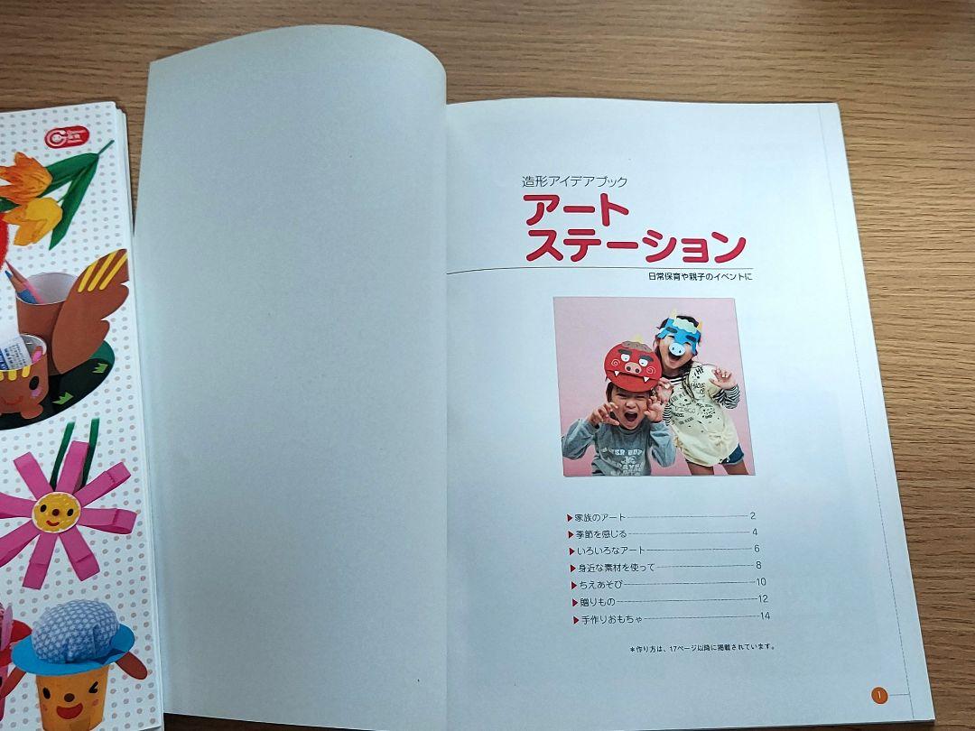 Pikoro's Thrilling Gift Catalogue/Art Station