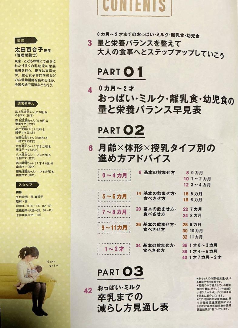 Preparing for the Second Child: A Pregnancy and Childcare Book with a Nutrition Balance Supplement