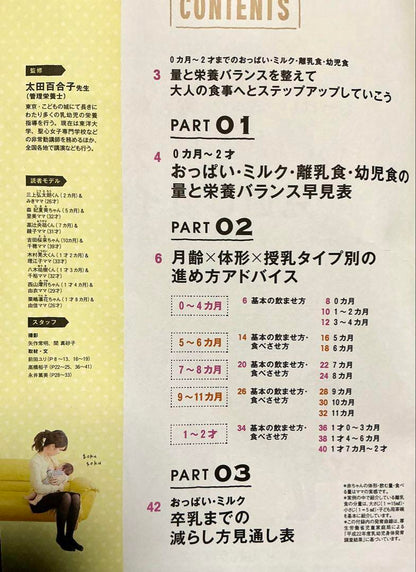 Preparing for the Second Child: A Pregnancy and Childcare Book with a Nutrition Balance Supplement