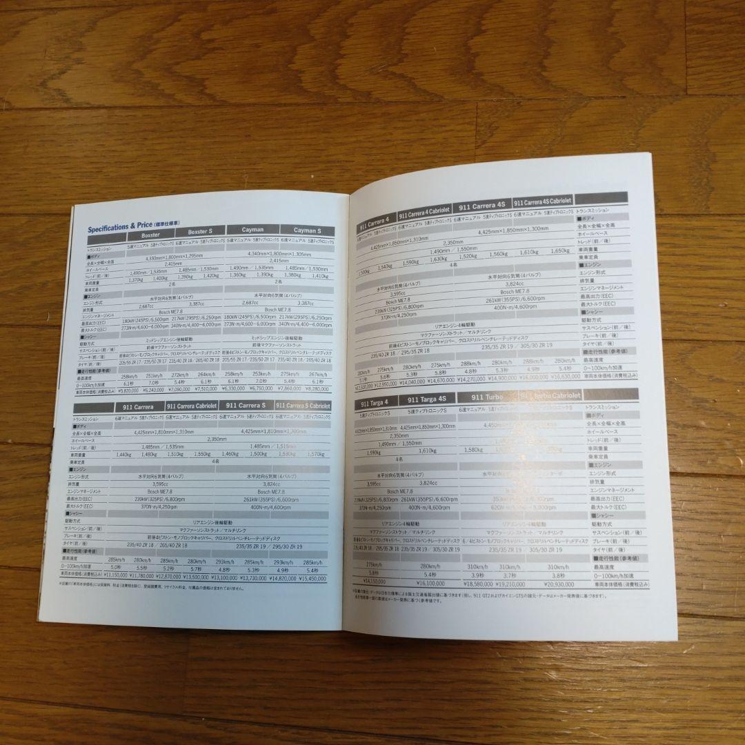 Passion of Porsche World Porsche Catalogue