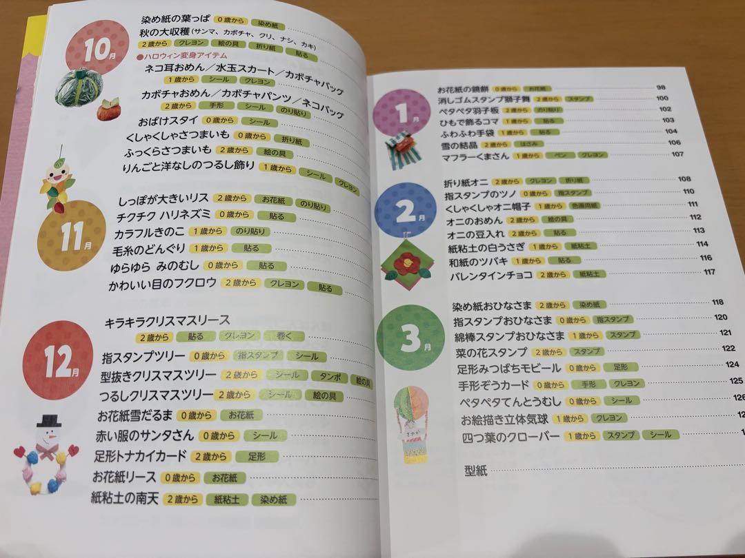 Play and Create for 0.1.2-Year-Olds 12 Months