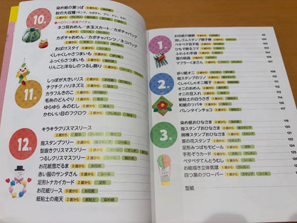 Play and Create for 0.1.2-Year-Olds 12 Months