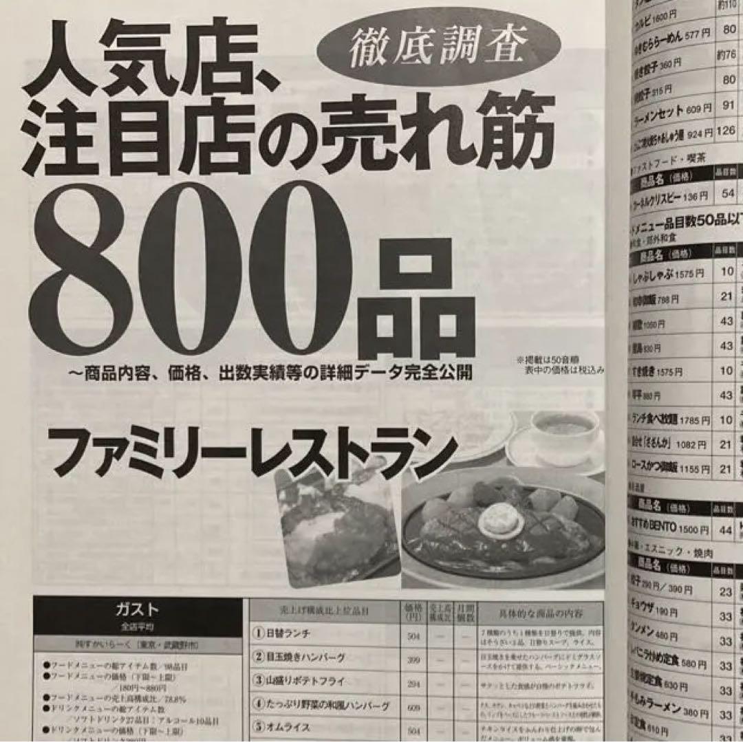 Save Edition "Monthly Dining Hall" July 2004