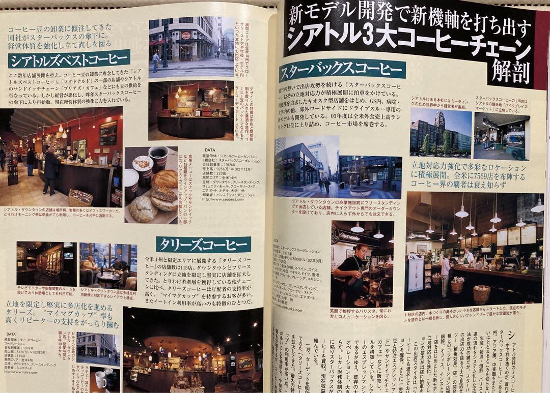 Save Edition "Monthly Dining Hall" July 2004