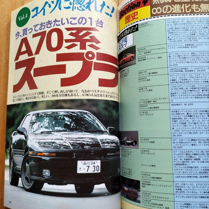 Practical Maintenance Seminar '95-'96