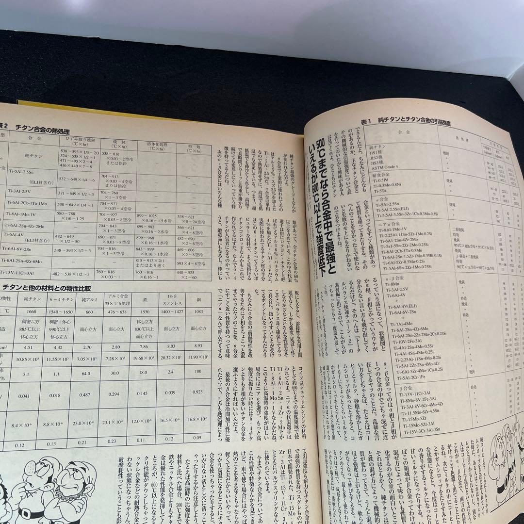 AutoWorks 2001 May Issue Z L-Type Old Car Silvia