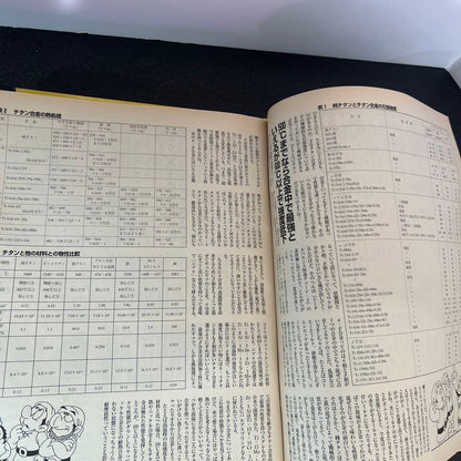 AutoWorks 2001 May Issue Z L-Type Old Car Silvia