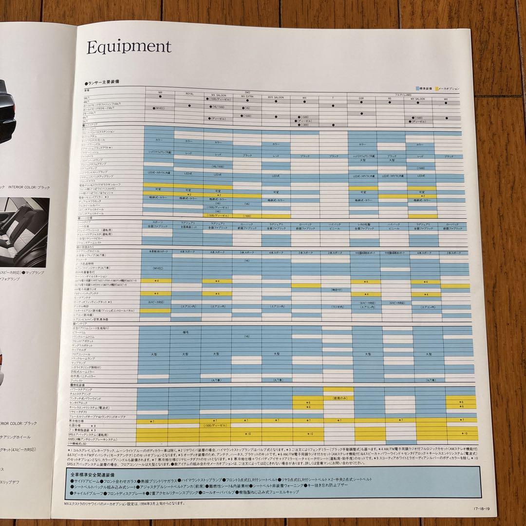 Mitsubishi LANCER Lancer Catalog Set