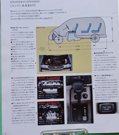 [Mint 1990] Nissan Largo 3rd Generation W30 Type Initial Catalog