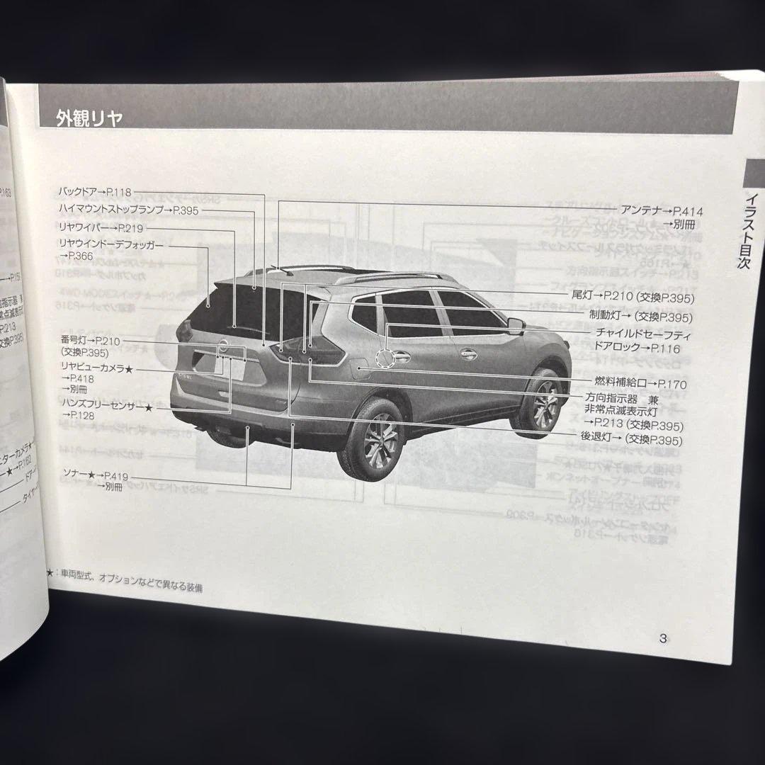 Nissan X-TRAIL User Manual Nissan, NISSAN X-TRAIL Pipe 200