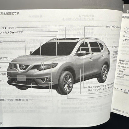 Nissan X-TRAIL User Manual Nissan X-TRAIL User Guide T-32 Management 212