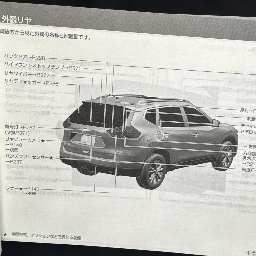 Nissan X-TRAIL User Manual Nissan X-TRAIL User Guide T-32 Management 212