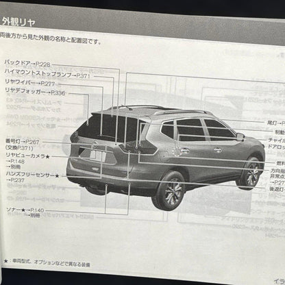 Nissan X-TRAIL User Manual Nissan X-TRAIL User Guide T-32 Management 212