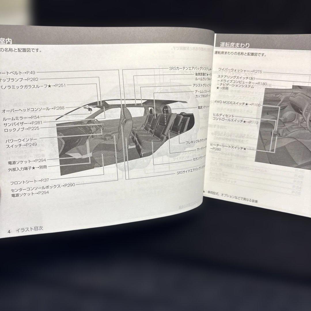 Nissan X-TRAIL User Manual Nissan X-TRAIL User Guide T-32 Management 212