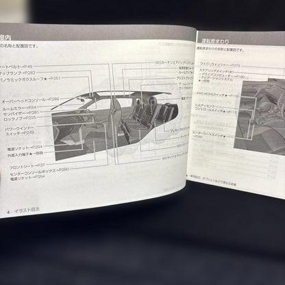 Nissan X-TRAIL User Manual Nissan X-TRAIL User Guide T-32 Management 212