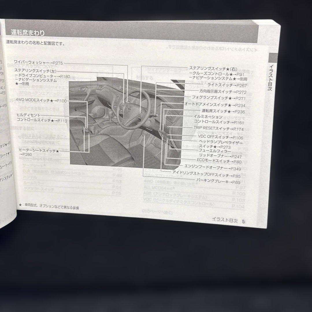 Nissan X-TRAIL User Manual Nissan X-TRAIL User Guide T-32 Management 212