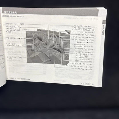 Nissan X-TRAIL User Manual Nissan X-TRAIL User Guide T-32 Management 212