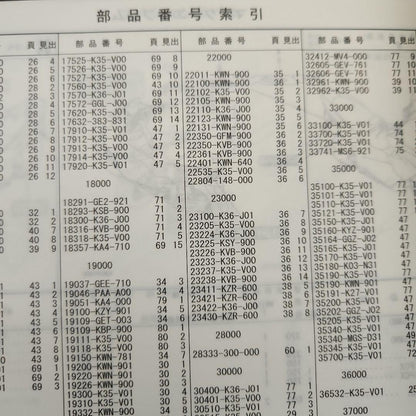 PCX150 1st Edition Maintenance Manual KF18-100 Maintenance Parts Catalog