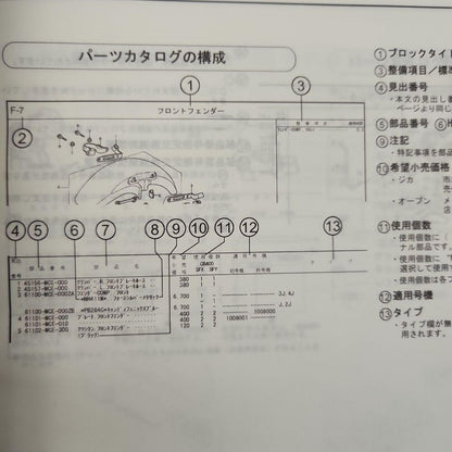 PCX150 1st Edition Maintenance Manual KF18-100 Maintenance Parts Catalog