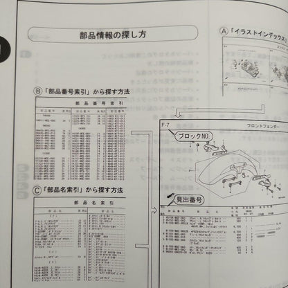 PCX150 1st Edition Maintenance Manual KF18-100 Maintenance Parts Catalog