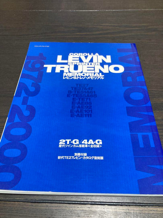 Levin, Trueno Memorial