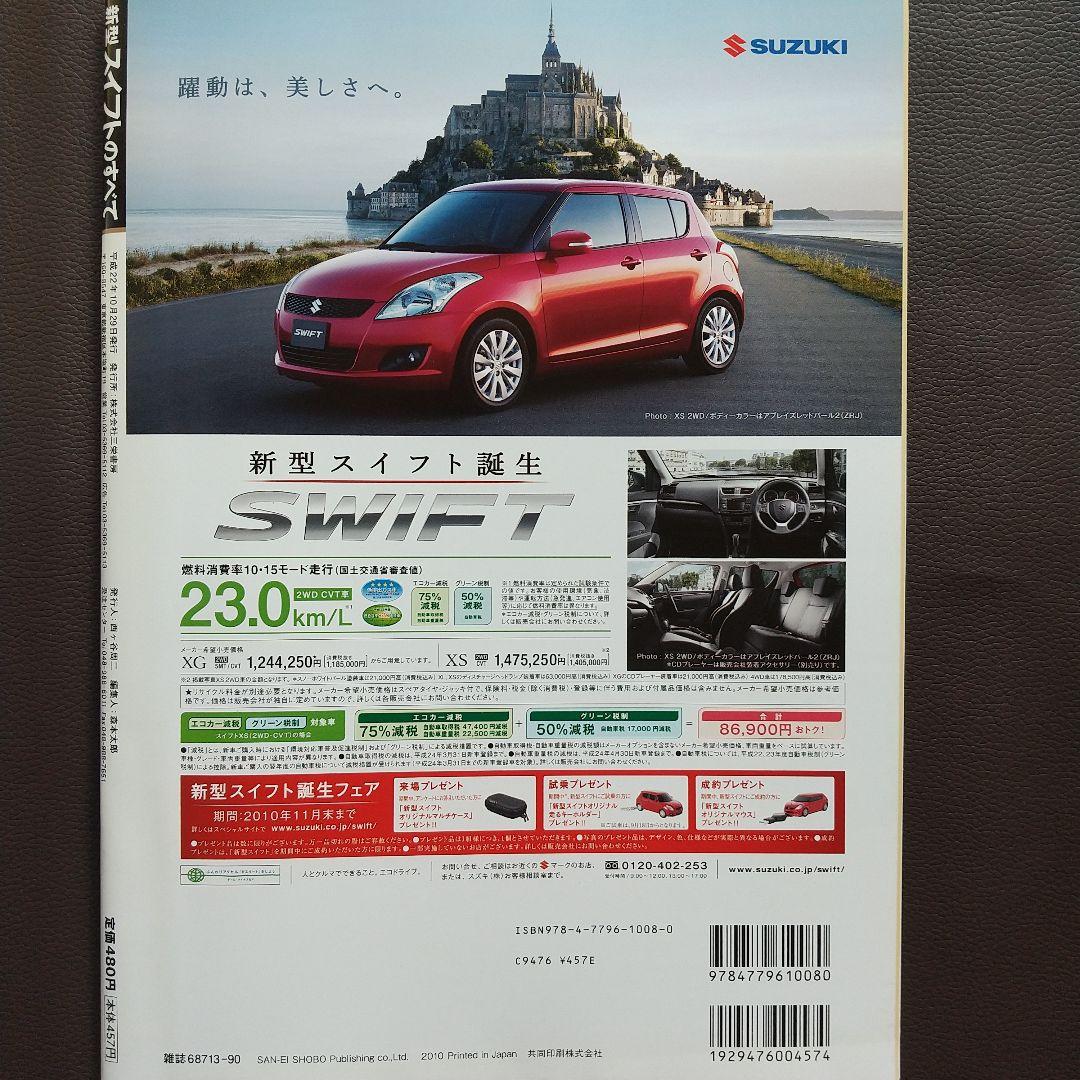 All About the New Swift