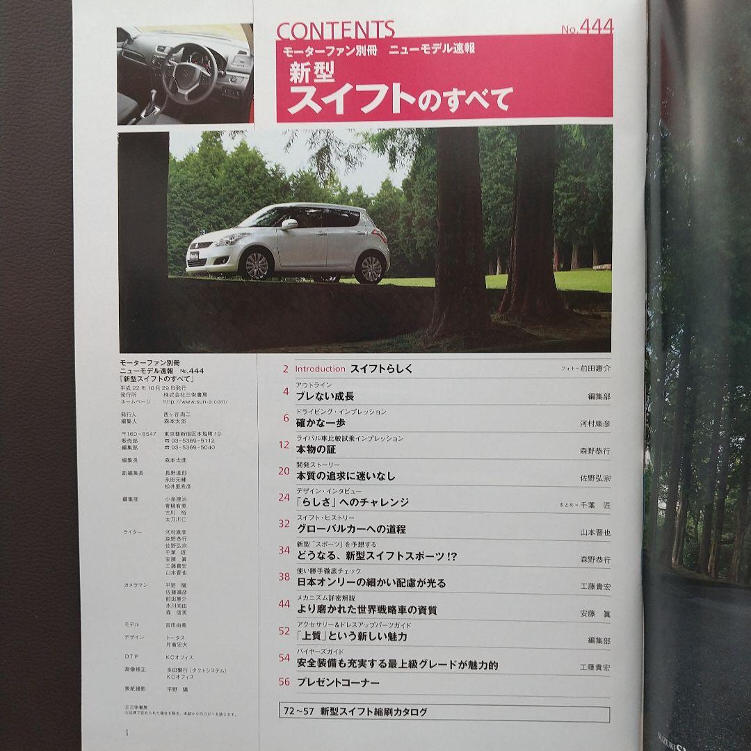 All About the New Swift