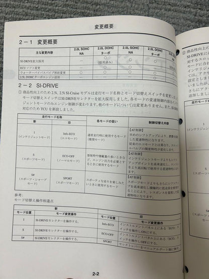 SUBARU BP BL Legacy New Car Explanation Book