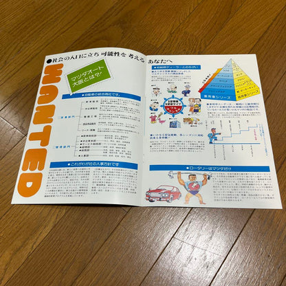 Mazda Catalog Summary 1978