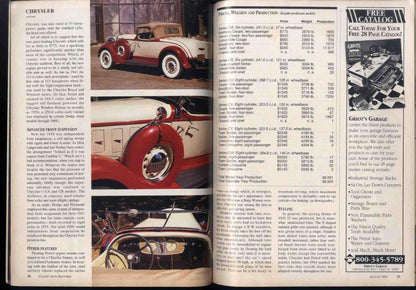 92.8 CLASSIC AUTO RESTORER (U.S. Magazine)
