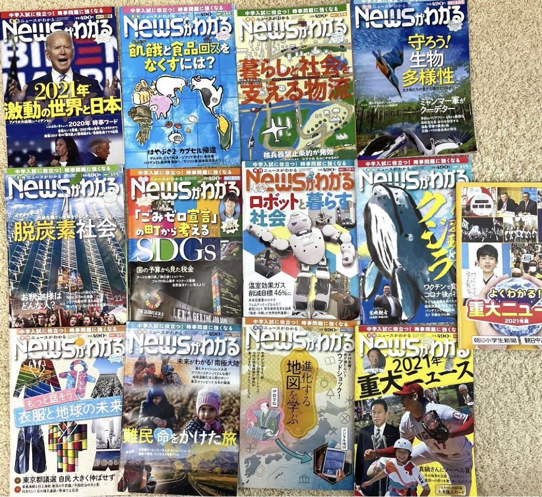 A Monthly News Magazine That Explains News 2021 Series