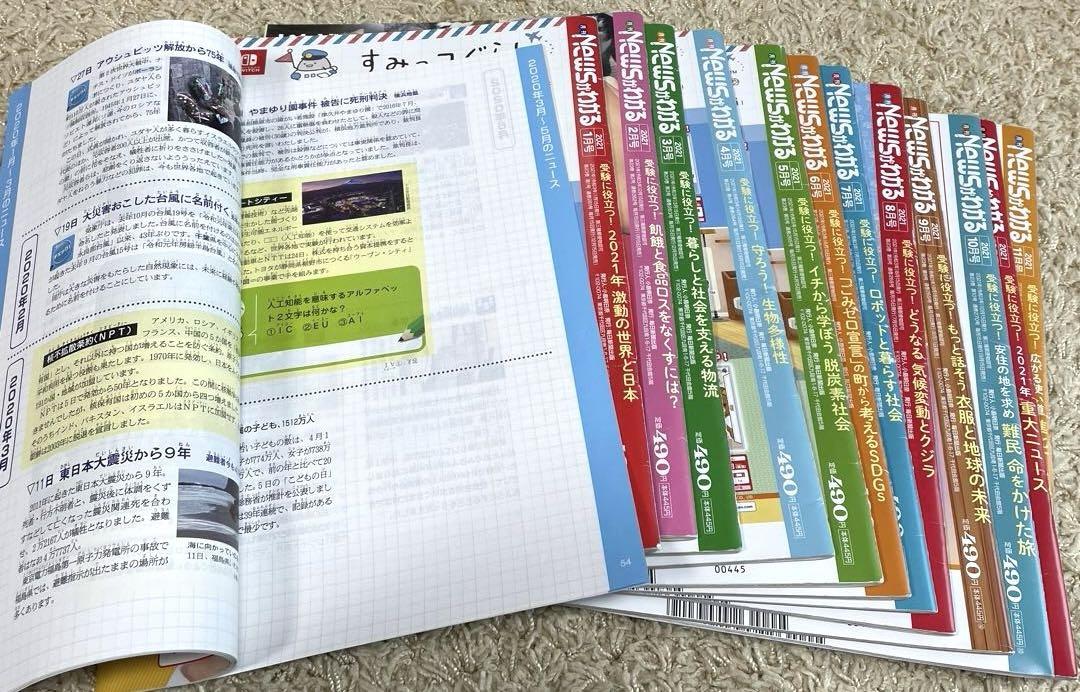 A Monthly News Magazine That Explains News 2021 Series