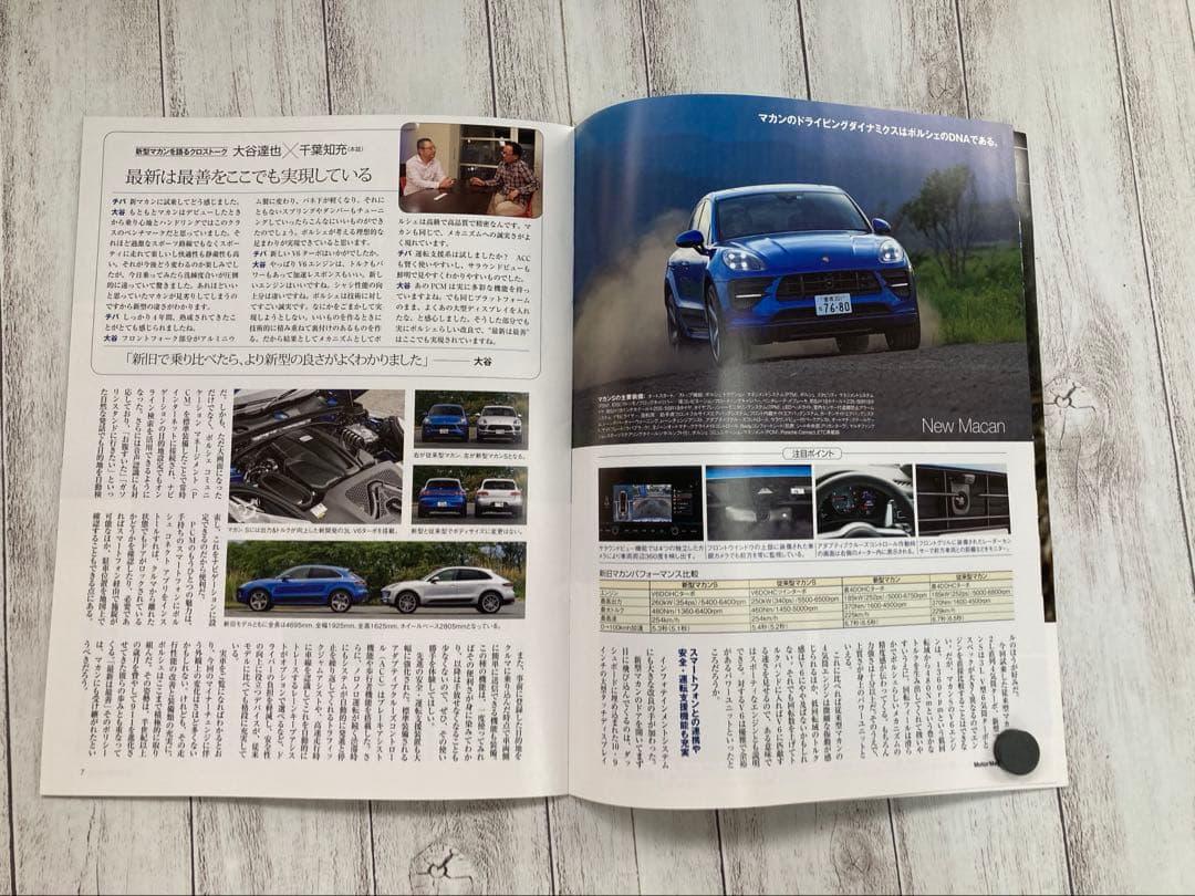New Model Macan Special Issue